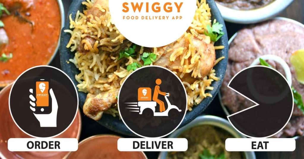 Restaurants At Your Doorstep With Swiggy AsiaTechDaily Asia's