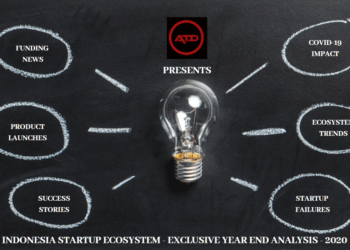 Indonesia Startup Ecosystem