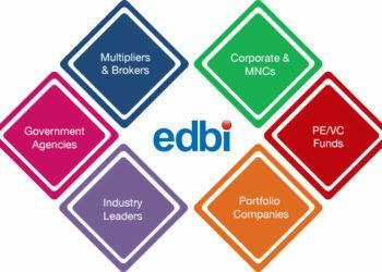 EDBI