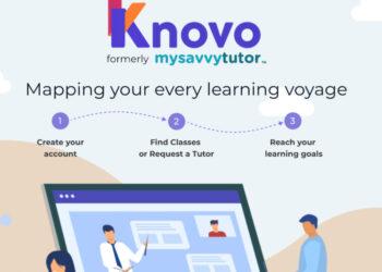Knovo