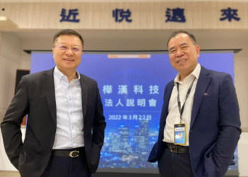 FunP Innovation Group