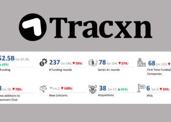 Investor Confidence Returns as SEA Tech Funding Hits $909M in Q1 2025 – Tracxn