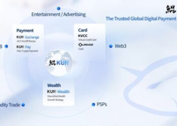 Stablecoin Platform KUN Closes Series A Round, Eyes Global Expansion