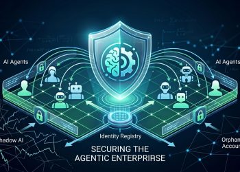 Enterprises Are Deploying AI Faster Than They Can Govern: Why Identity Is Becoming Critical 